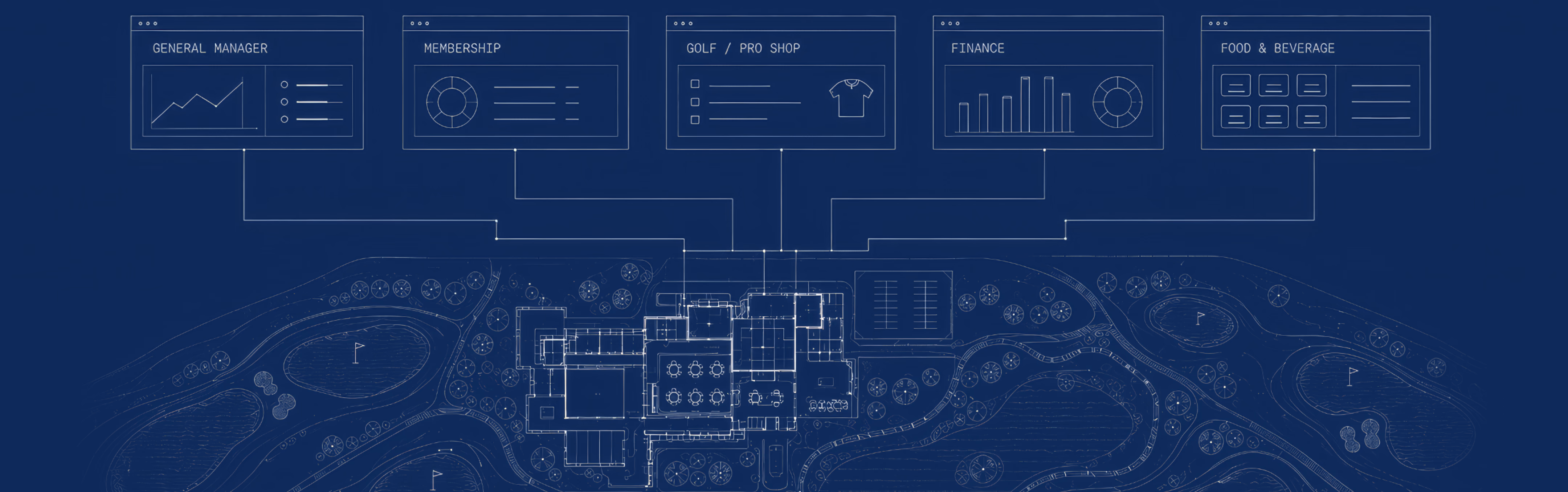 Blueprint-style interface showing dashboard mockups with analytics, charts, and data visualization tools connected by lines