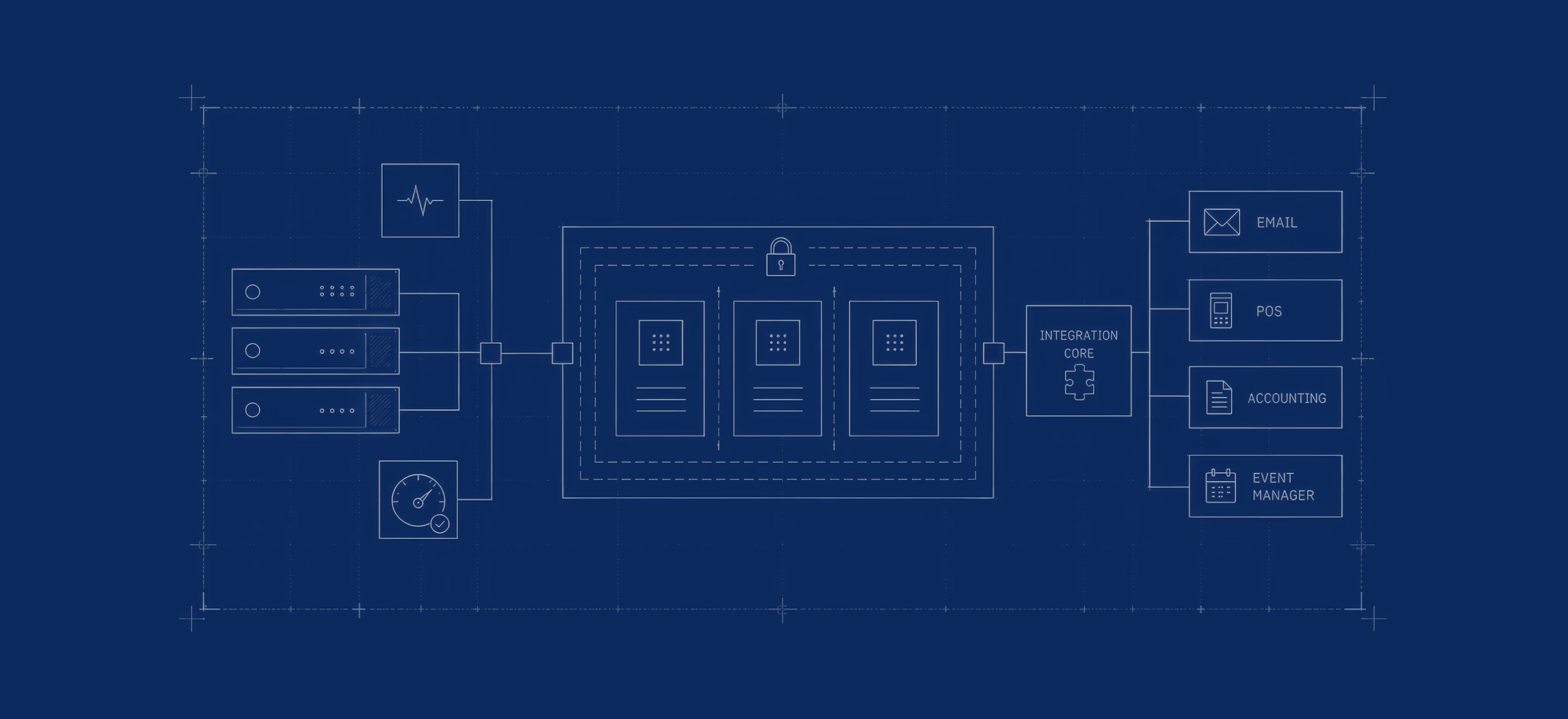 Blueprint-style diagram showing interconnected system architecture with servers, security lock, and management modules on dark blue background