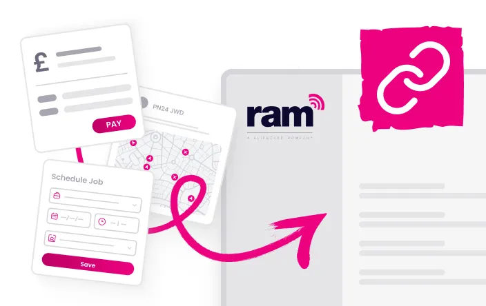 Digital interface displaying scheduling, payment, and location services connected to RAM brand with a pink chain link icon.
