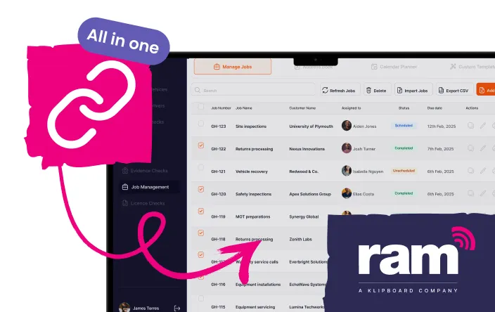 User interface showing job management with job list including site inspections, returns processing, vehicle recovery, and safety inspections, accompanied by a link icon labeled All in one and the ram company logo.