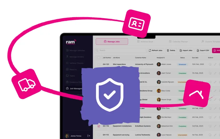 Dashboard screen of RAM software showing job management with icons representing fleet, user, and performance connected by a pink line around a blue shield with checkmark.