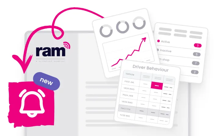 Illustration of a RAM logo with notification bell icon and charts showing performance data and driver behavior statistics.