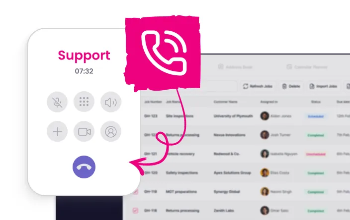 User interface showing a support call in progress with call controls and a blurred task management dashboard in the background.