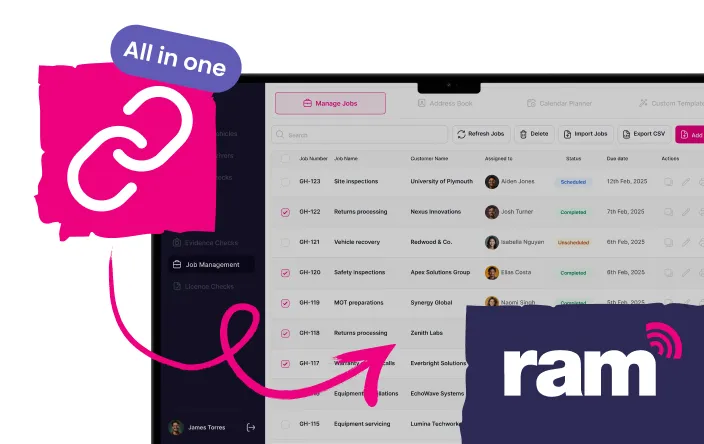 Screenshot of a job management dashboard with a pink icon of linked chains and label 'All in one', featuring a table of job numbers, names, customers, assigned staff, status, due dates, and actions.
