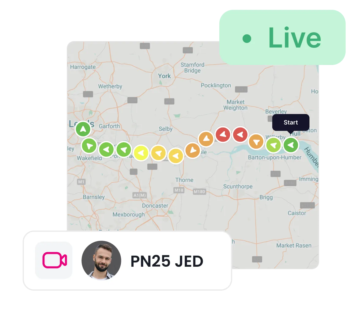 Map showing a live car tracking route from Hull to Leeds with colored arrows indicating traffic conditions and a user profile with the license plate PN25 JED.