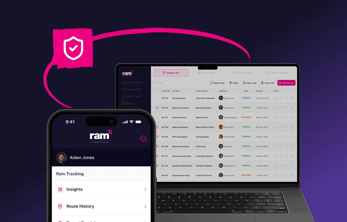 Mobile phone and laptop screens showing Ram Tracking app interface with route history, insights, and job management features on a dark background with a pink shield icon illustrating security.