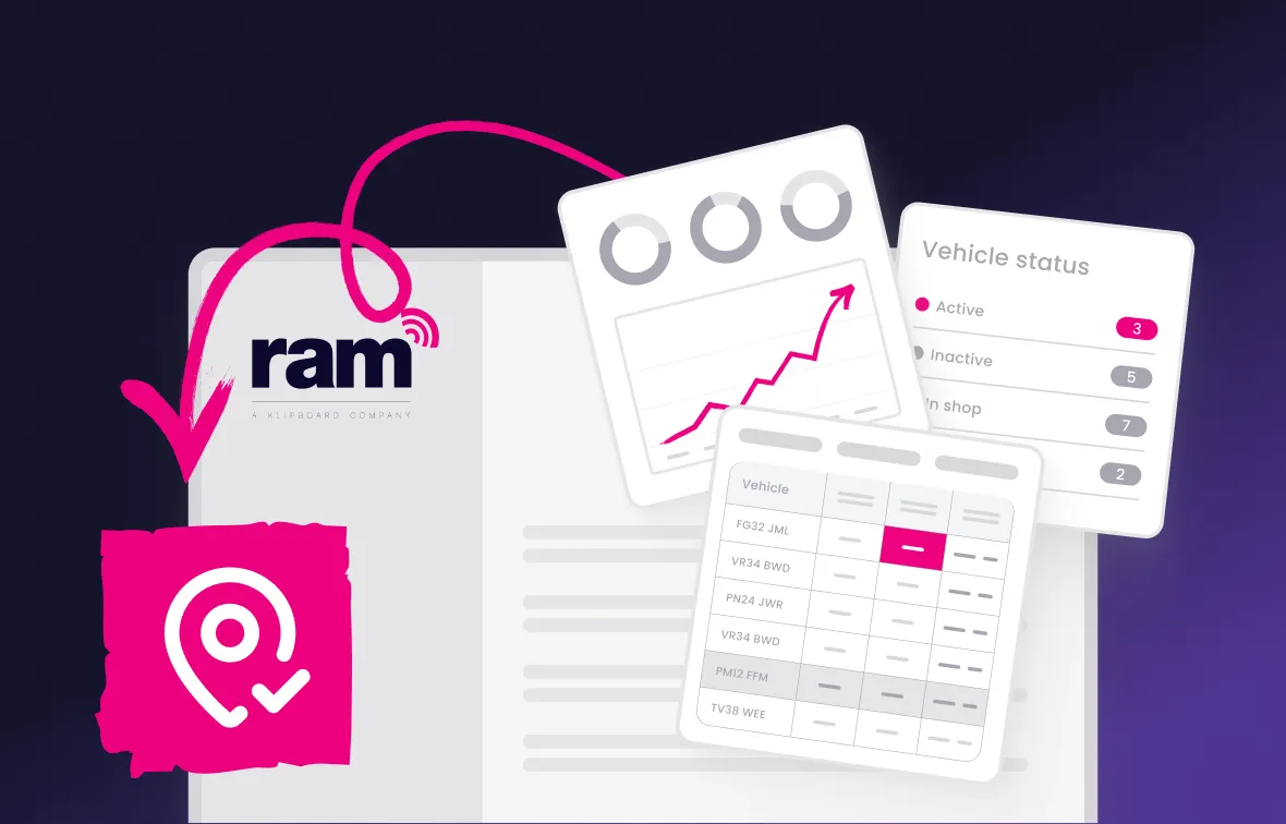 Illustration of RAM dashboard showing a rising line chart, vehicle status summary, and a vehicle data table on a dark background.