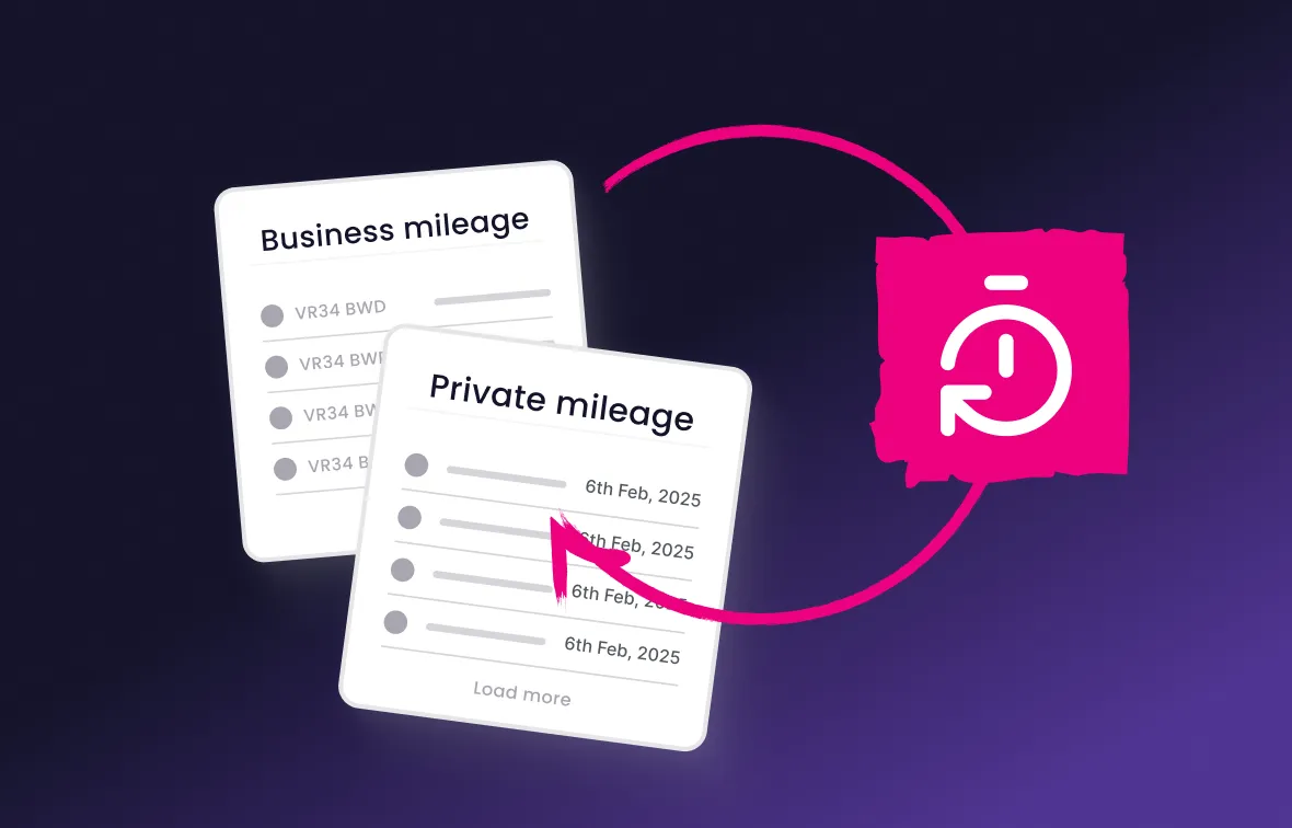 Illustration showing two cards labeled Business mileage and Private mileage with blurred details and dates, connected by a pink circular arrow to a white clock icon on a pink background.