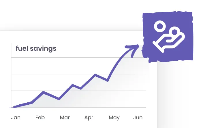 Line graph depicting increasing fuel savings from January to June with a purple icon of a hand holding a coin in the upper right corner.