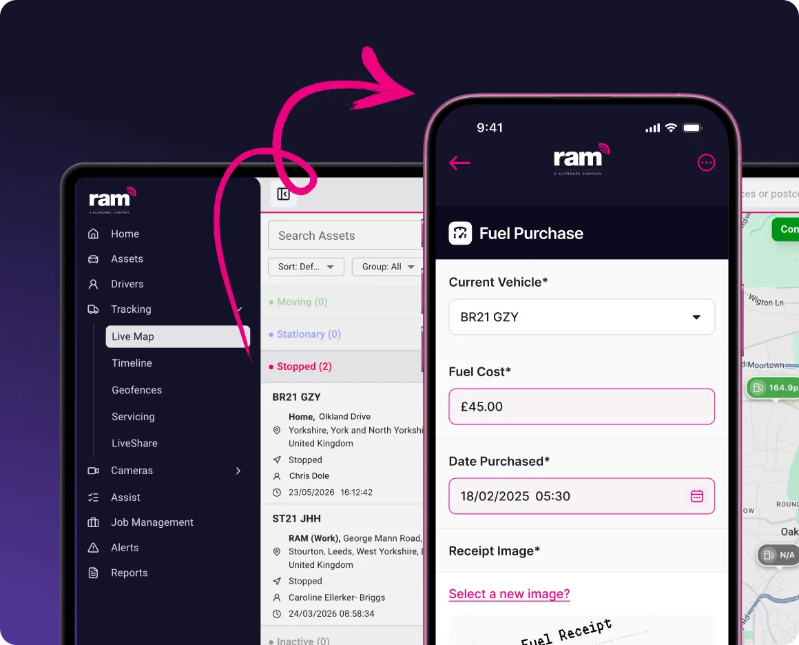 Mobile device and desktop screens showing RAM fuel management system interface with fuel purchase form and live tracking map.
