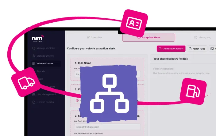 Screenshot of a vehicle management software interface showing a form to configure vehicle exception alerts with icons of a truck, ID badge, and fuel pump connected by pink lines to a central flowchart symbol.