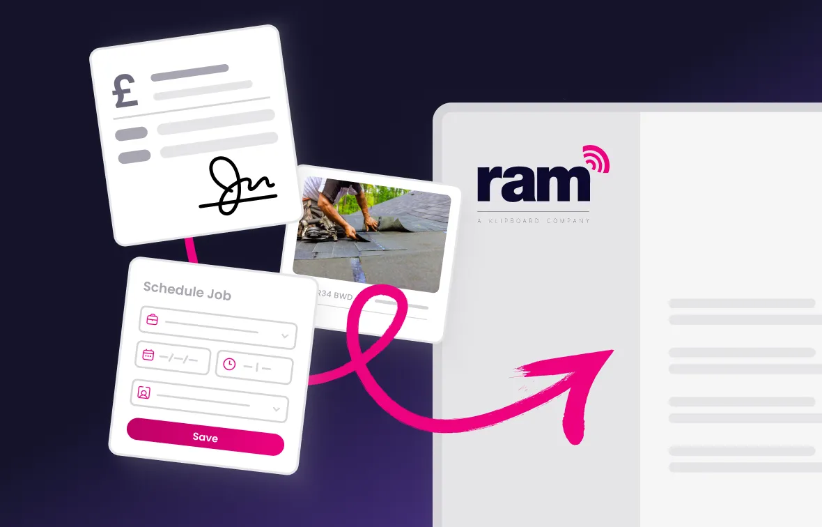 Illustration showing a signed document, job scheduling interface, and photo of a roofing job connected by a pink arrow pointing to the Ram company logo on a digital interface.