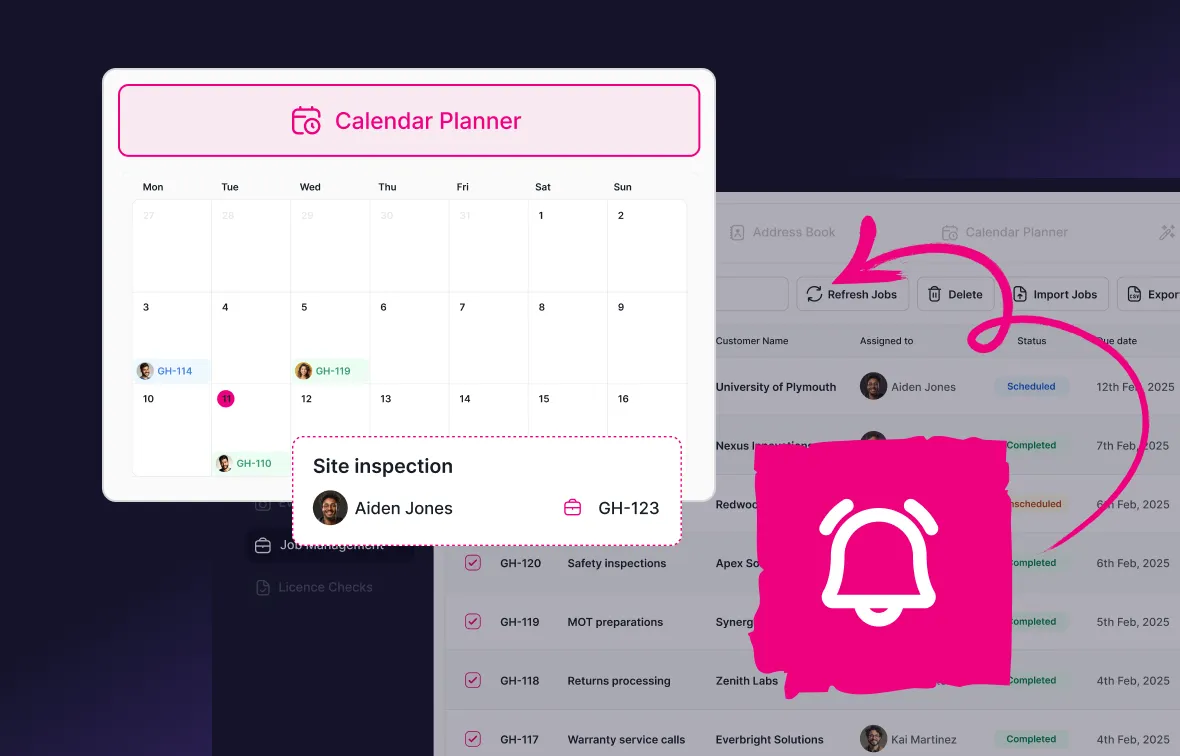 Digital calendar planner interface showing a weekly view with job codes and a highlighted site inspection task assigned to Aiden Jones, with a pink notification bell icon and arrow indicating job refresh actions.