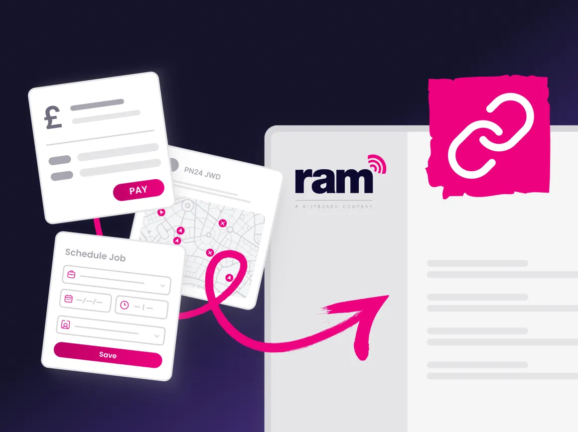 Illustration showing scheduling and payment forms connected by a pink arrow to the RAM company logo and a link icon.