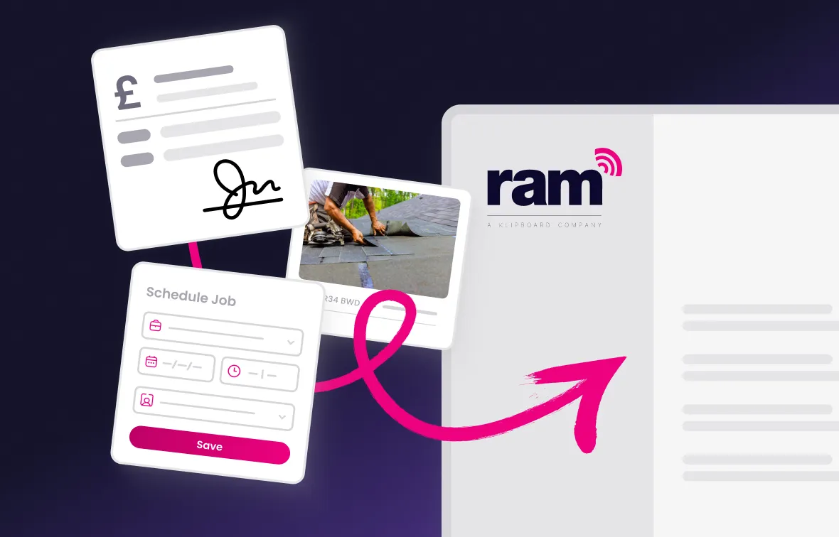 Illustration showing job management workflow with a signed invoice, a photo of roof work, and a schedule job form linked by a pink arrow to a RAM company digital document.