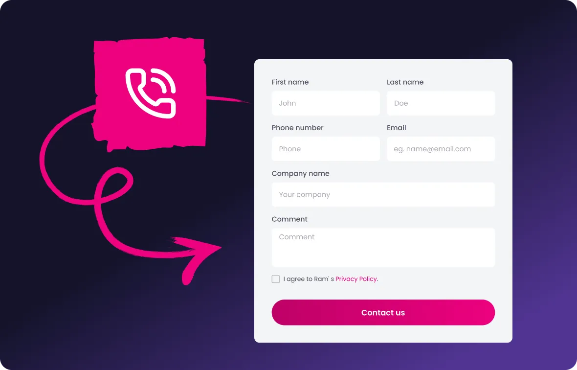 Contact form with fields for first name, last name, phone number, email, company name, and comment, alongside a pink call icon and an arrow pointing to the form.