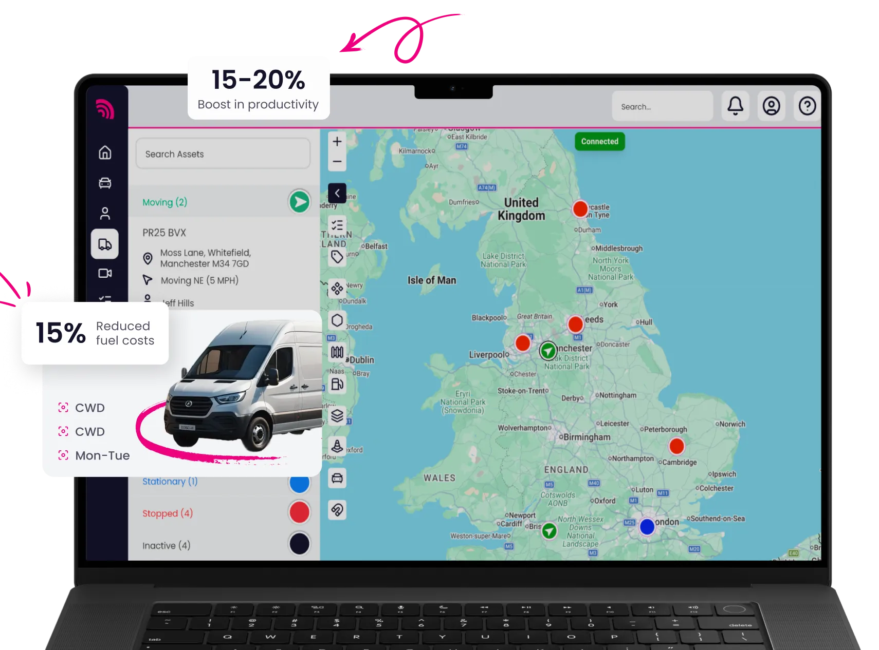 Van tracking with RAM Tracking