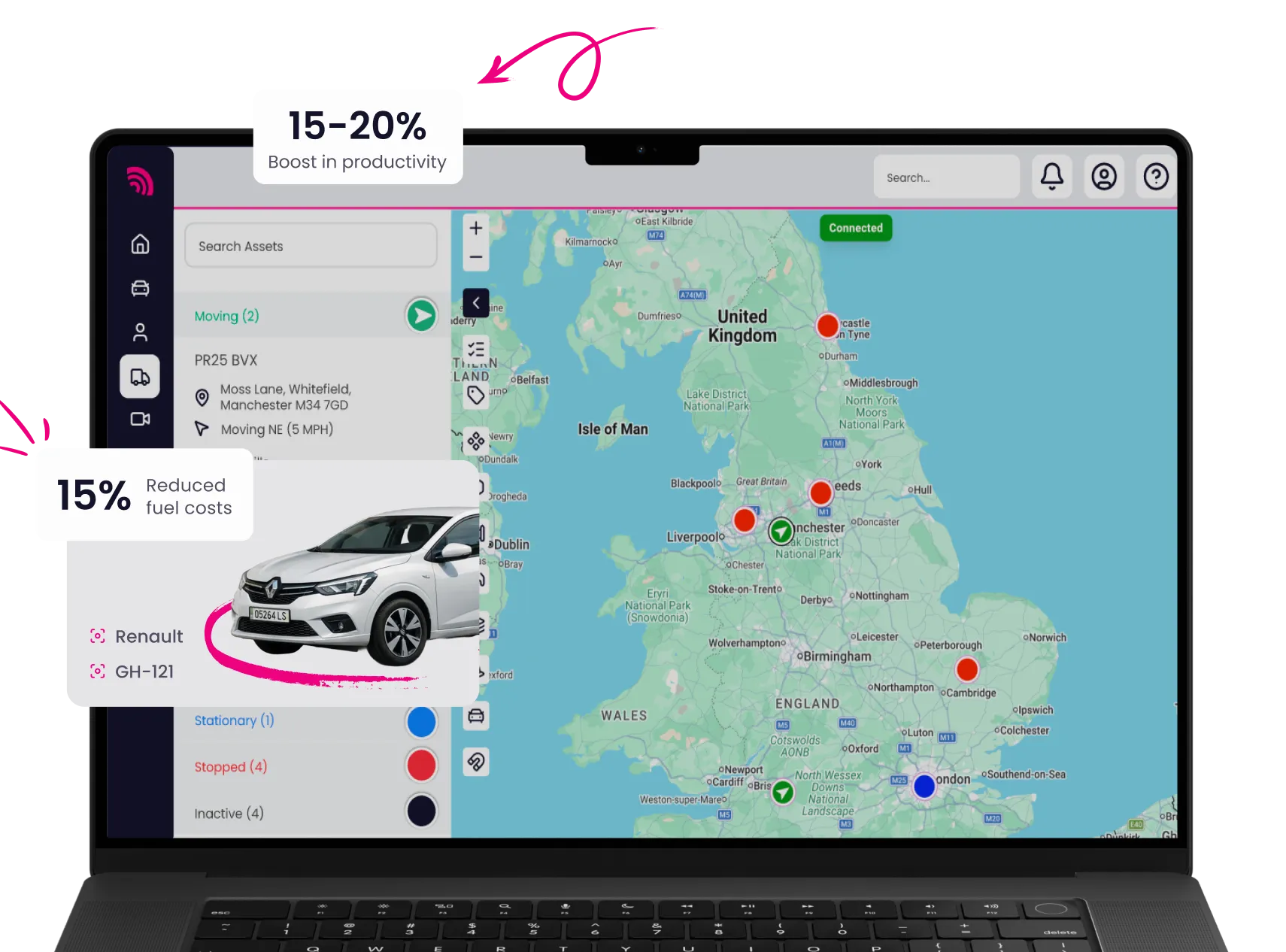 Car tracking with RAM Tracking