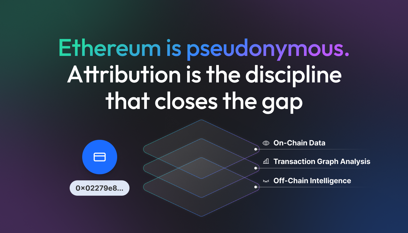 Layered diagram of Ethereum address attribution methods, from on-chain data to off-chain device attribution
