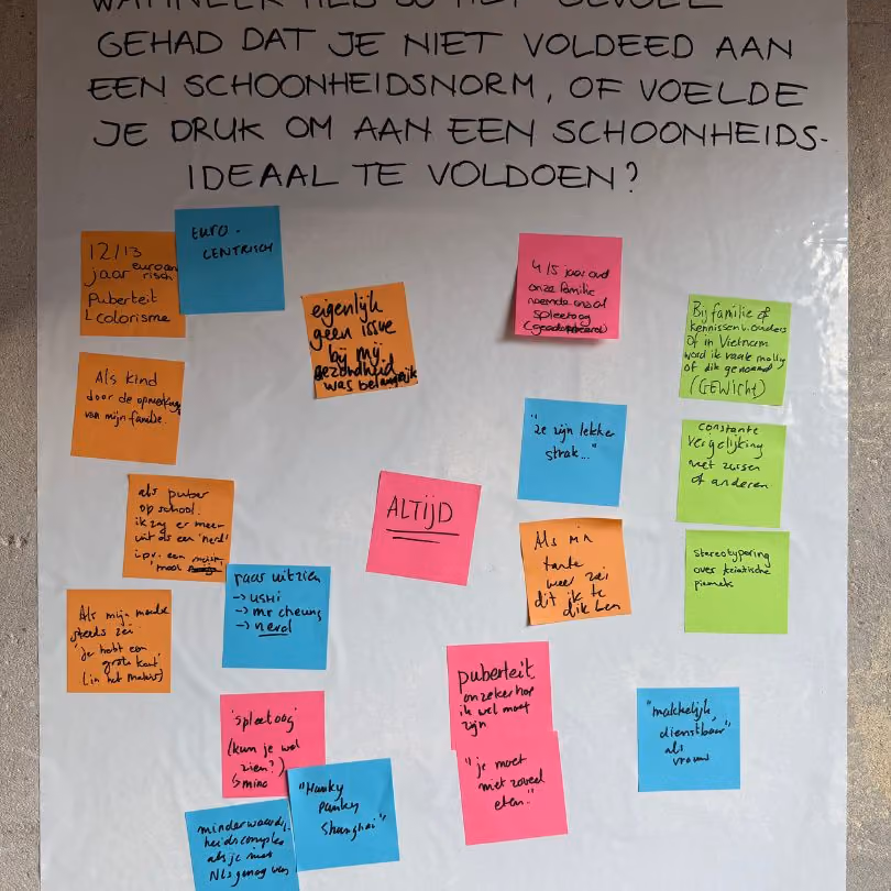 Dim Sum Sessie van Pan Asian Collective