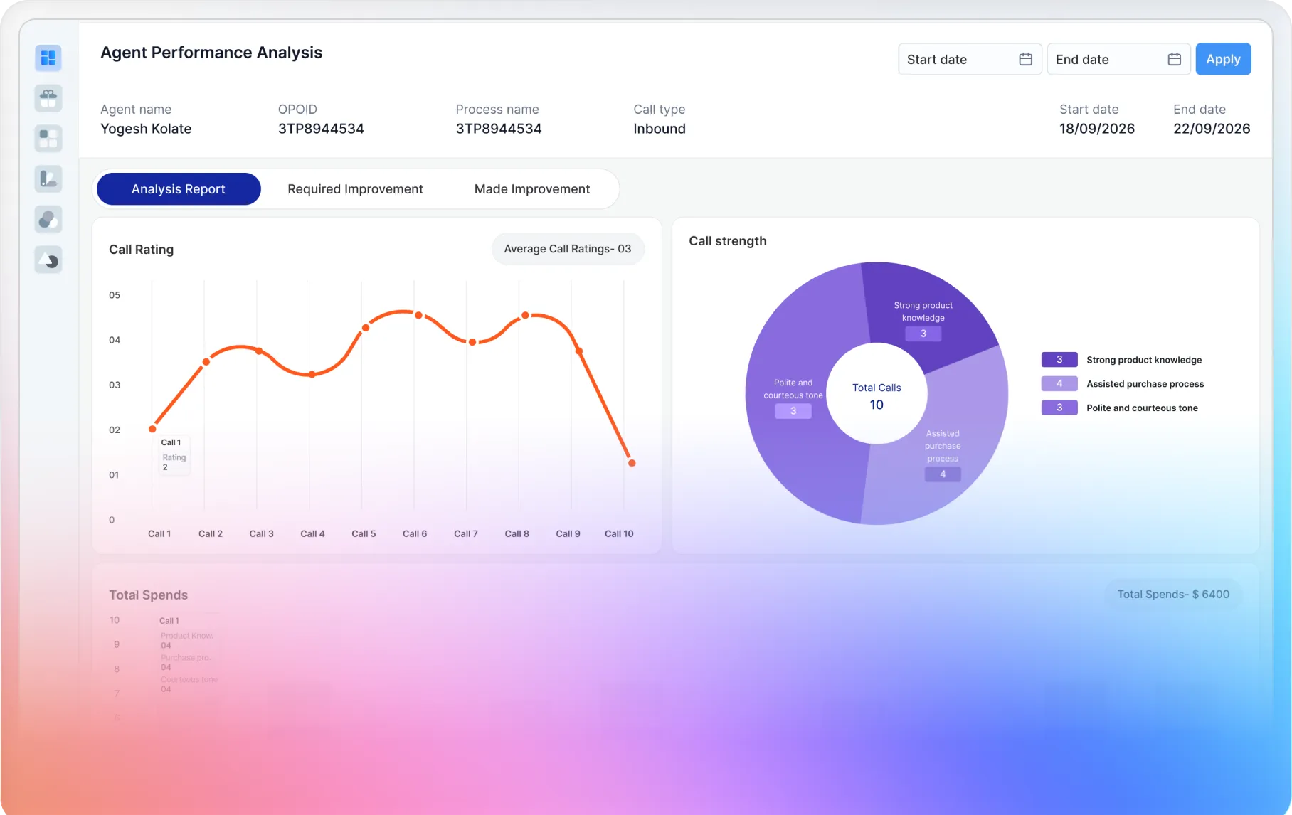 frequensee product mockup