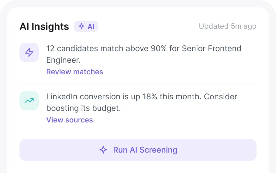 User interface panel titled AI Insights with updates including 12 candidates matching above 90% for Senior Frontend Engineer and LinkedIn conversion up 18% this month with a suggestion to boost its budget, plus a button labeled Run AI Screening.