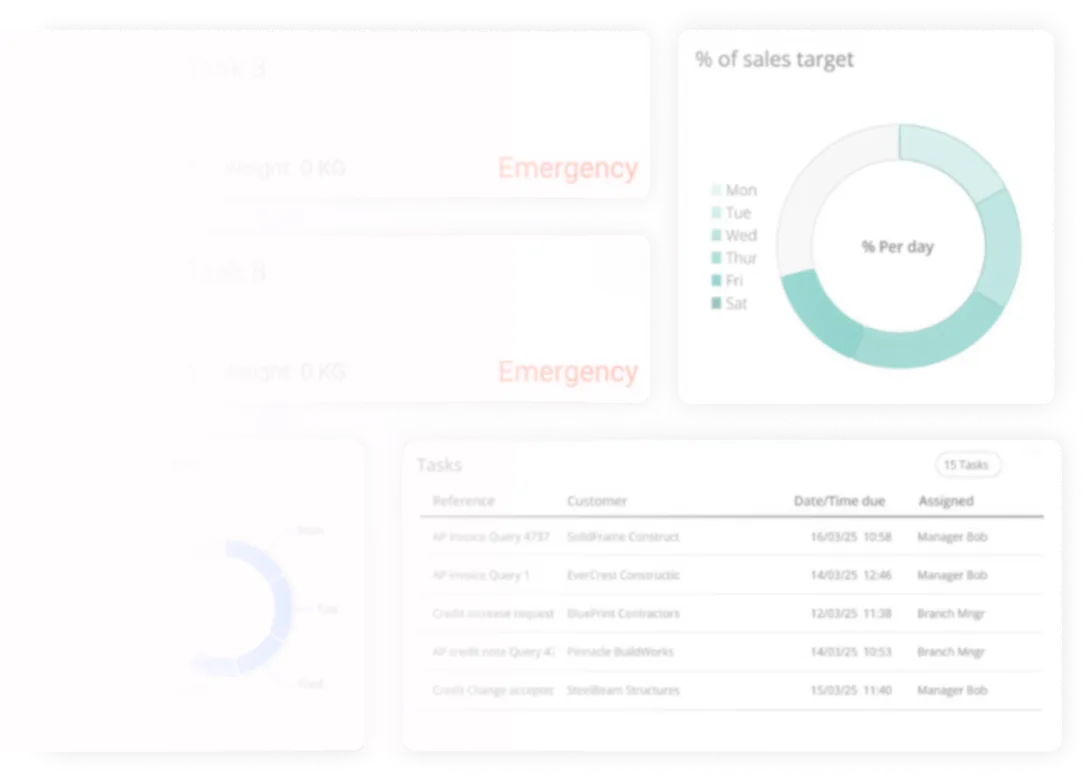 App dashboard mockup with charts