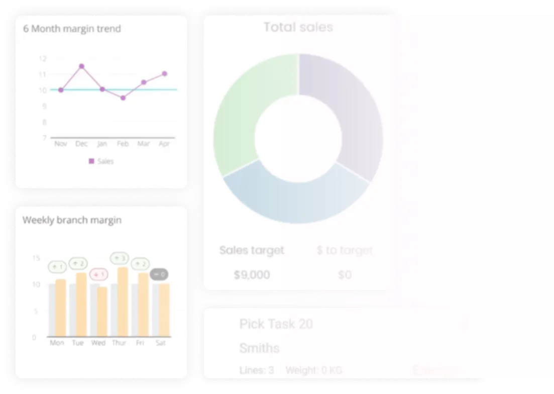 App dashboard mockup with sales charts