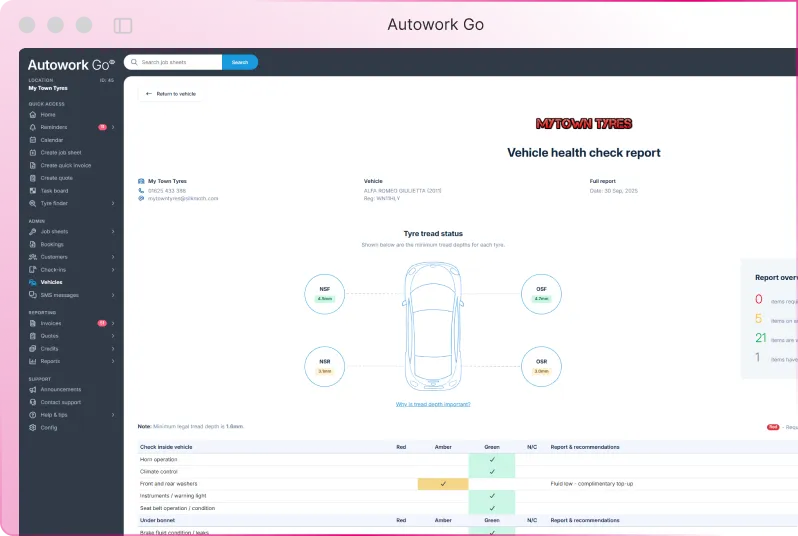 Screenshot of the Autowork One dashboard