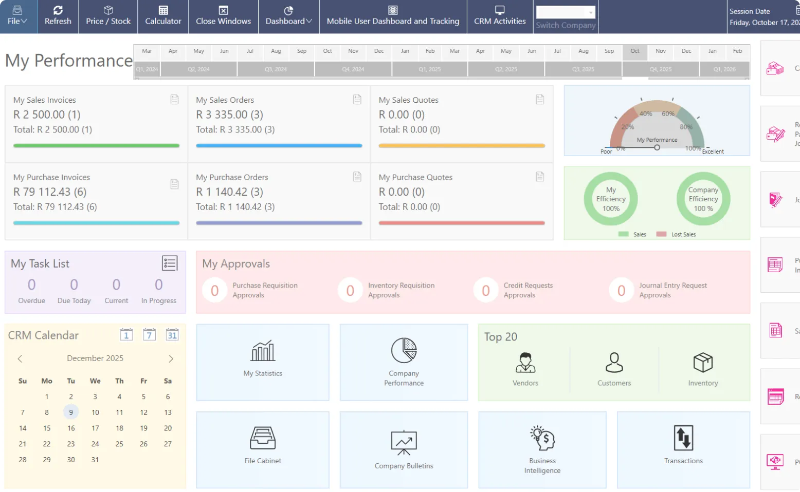 Screenshot of the Klipboard performance dashboard