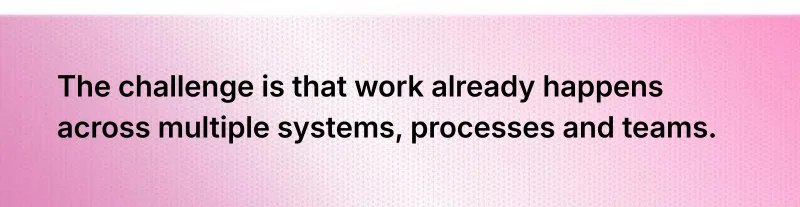 Why Standalone AI Tools Won’t Solve Day-to-Day Operational Problems