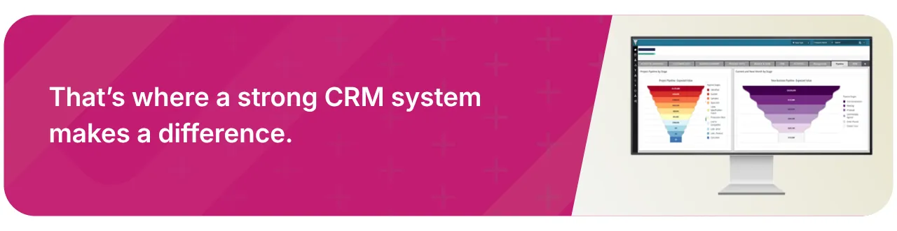 Strong CRM