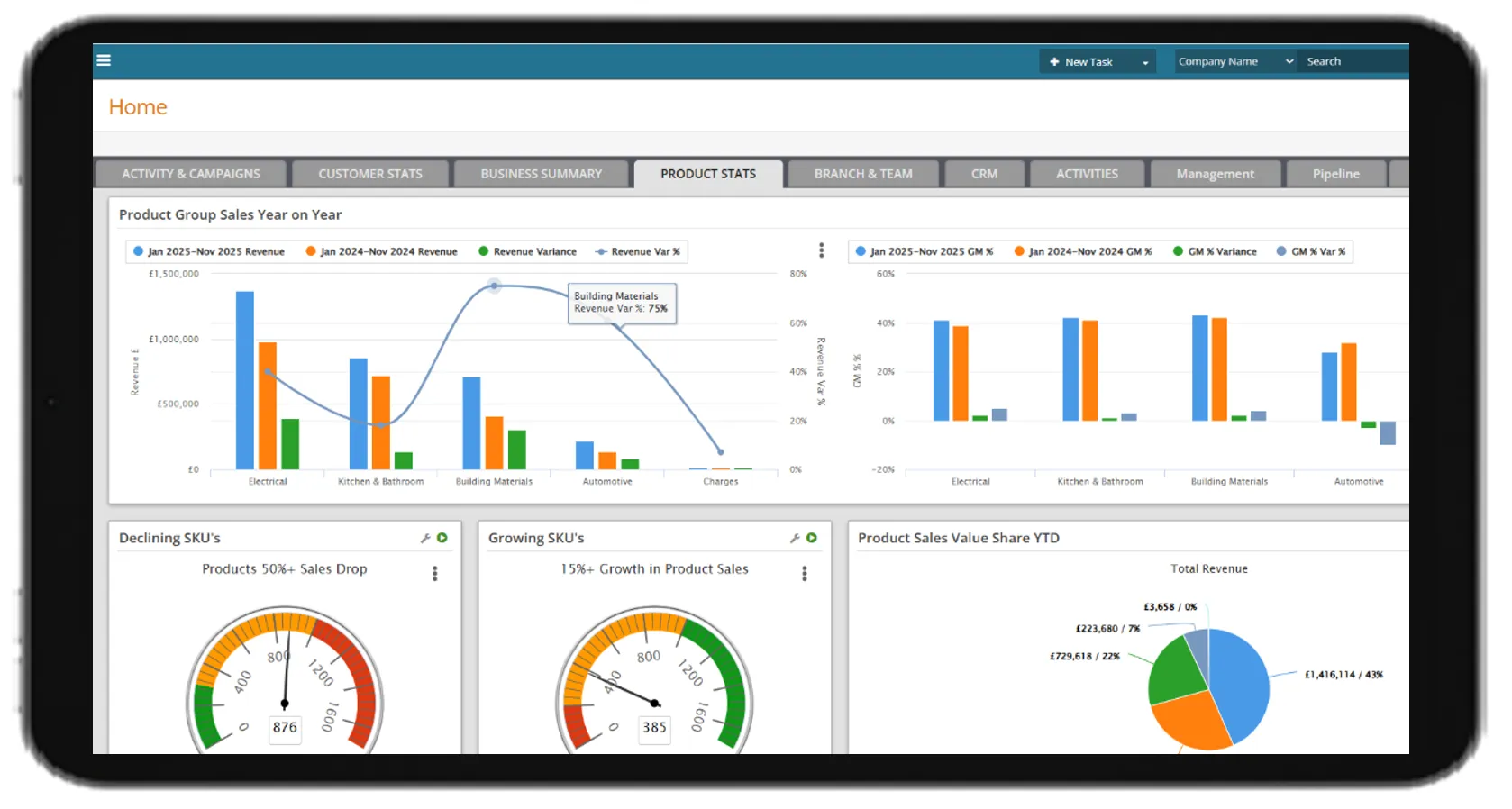 Image 3 - Why a Strong CRM Is Essential for Sales Success in Distribution & Manufacturing