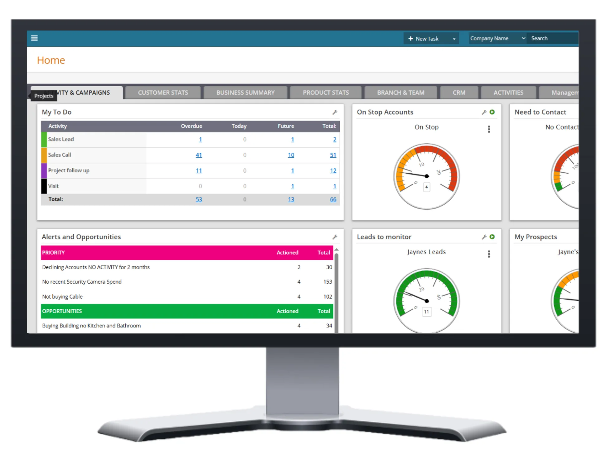Image 2 - Why a Strong CRM Is Essential for Sales Success in Distribution & Manufacturing