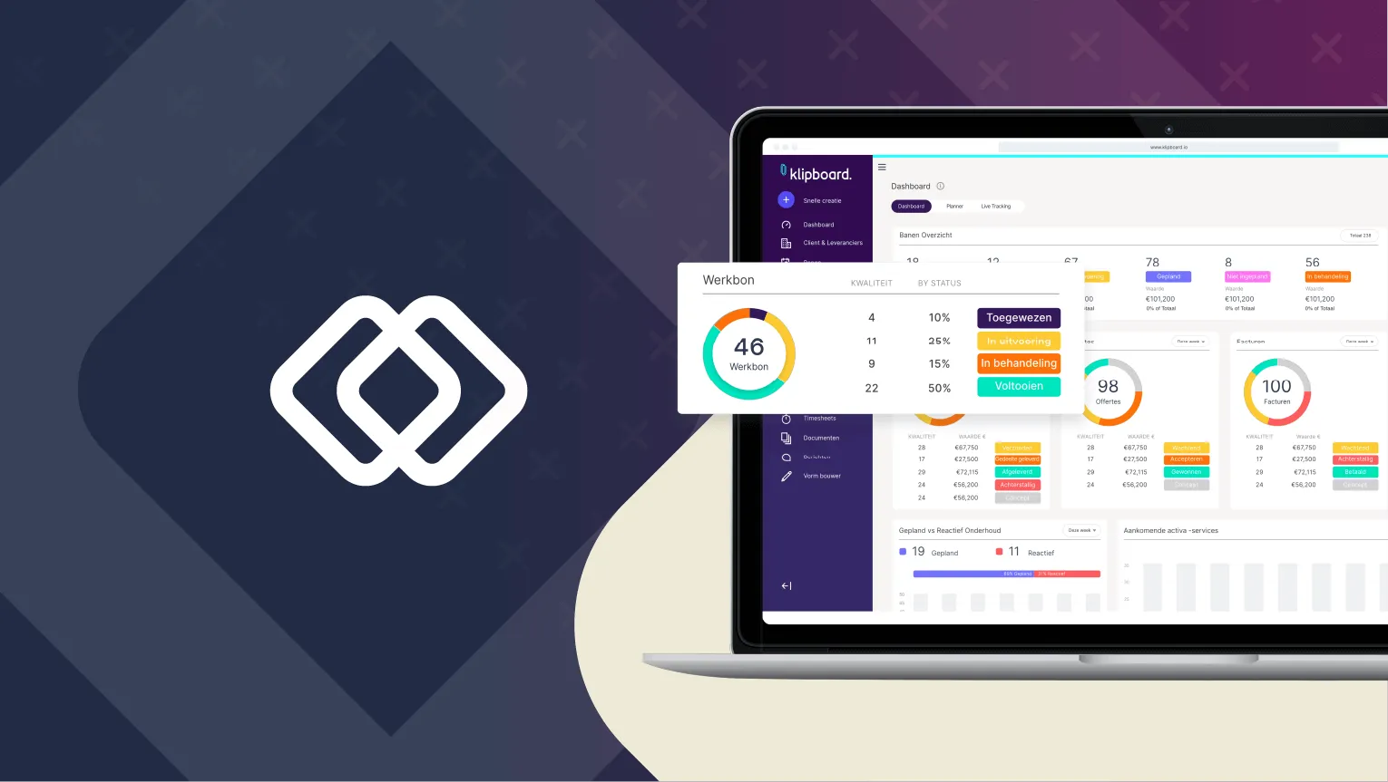 Klipboard introduceert Field Service Management in Nederland