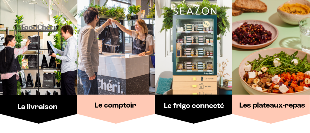 Les différentes solutions de restaurant entreprise par FoodChéri.