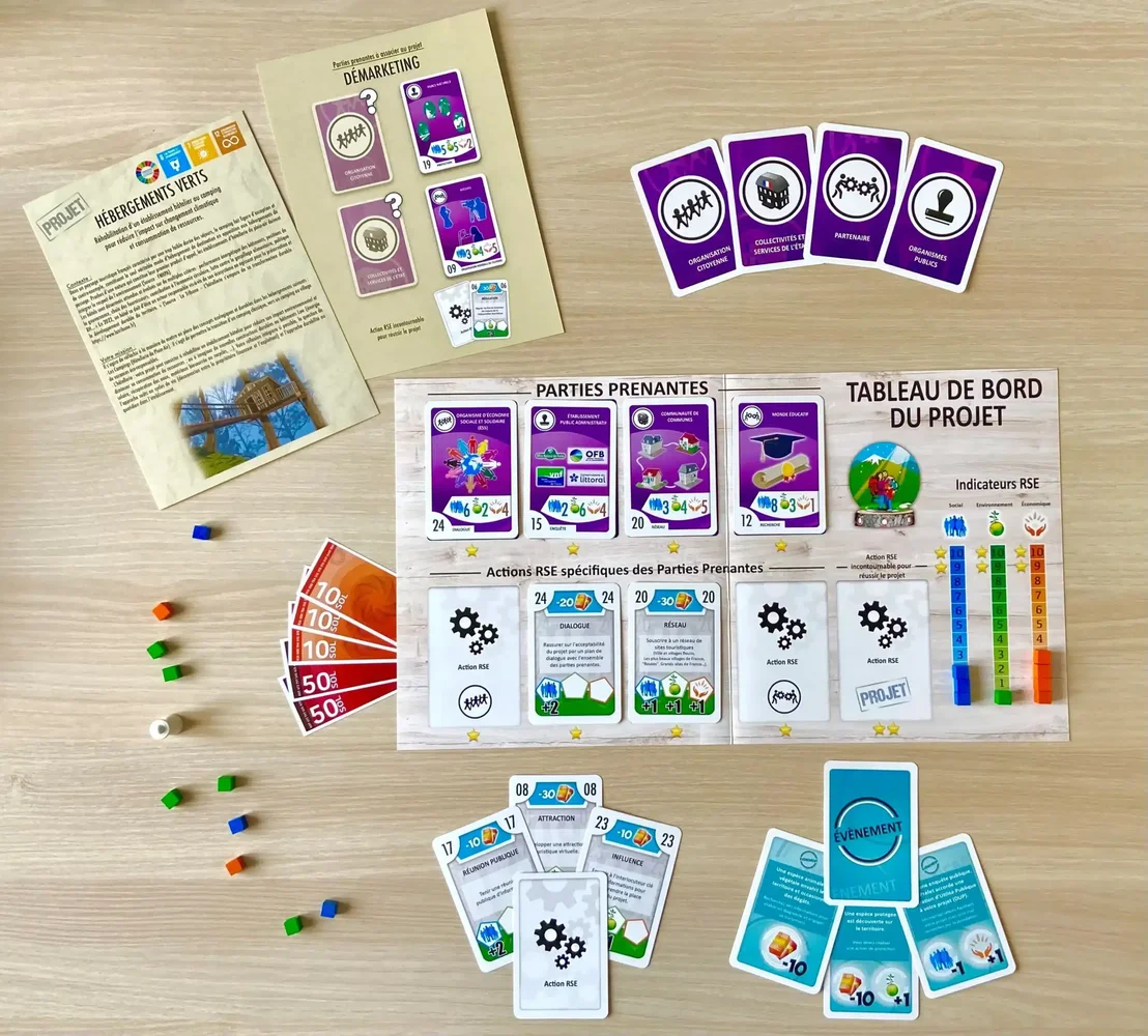Mise en place du jeu Planète Tourisme : tableau de bord du projet avec indicateurs RSE, cartes parties prenantes, actions RSE, billets et pions en bois
