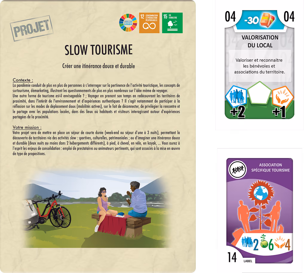 Cartes du jeu Planète Tourisme : fiche projet « Slow tourisme » avec ses objectifs de développement durable, carte action « Valorisation du local » et carte association spécifique tourisme