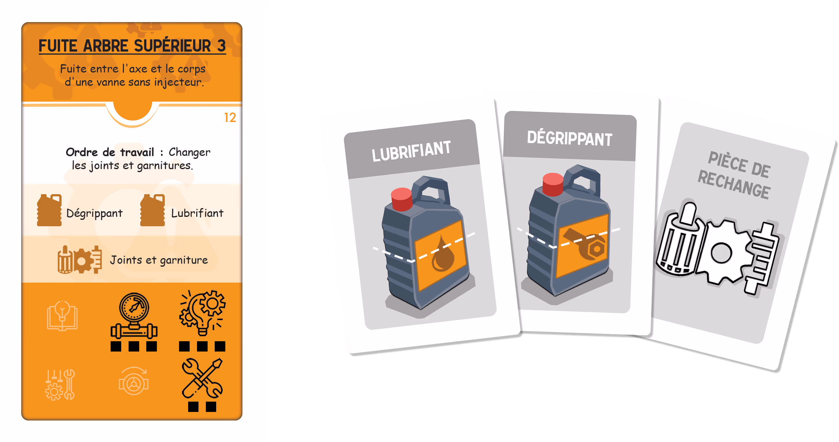 Cartes du jeu Caravannes : carte panne « Fuite arbre supérieur » avec son ordre de travail, et cartes ressources Lubrifiant, Dégrippant et Pièce de rechange
