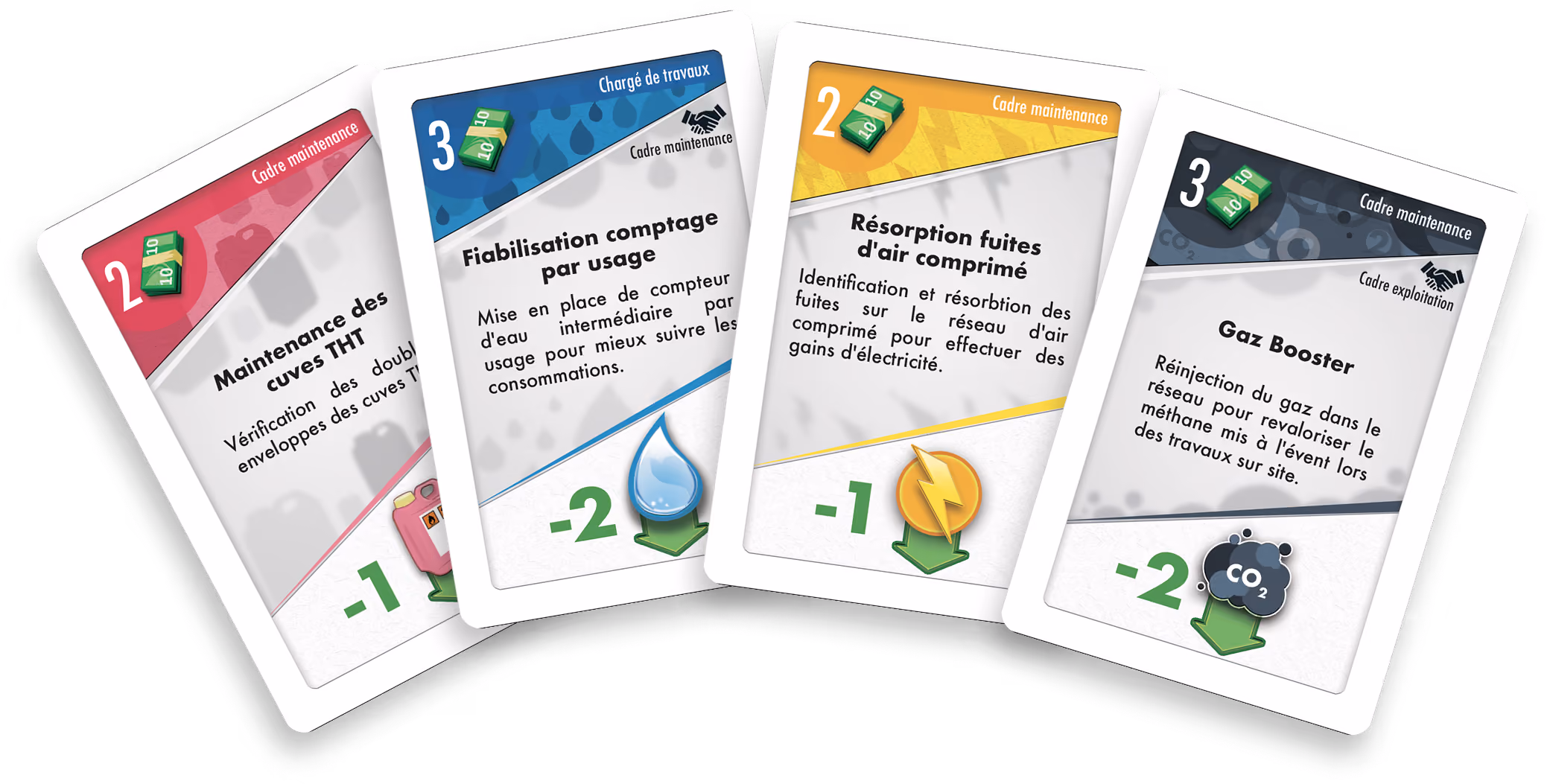 Cartes actions du jeu Planet' Storengy : maintenance des cuves THT, fiabilisation du comptage d'eau, résorption des fuites d'air comprimé et gaz booster, avec leurs gains environnementaux