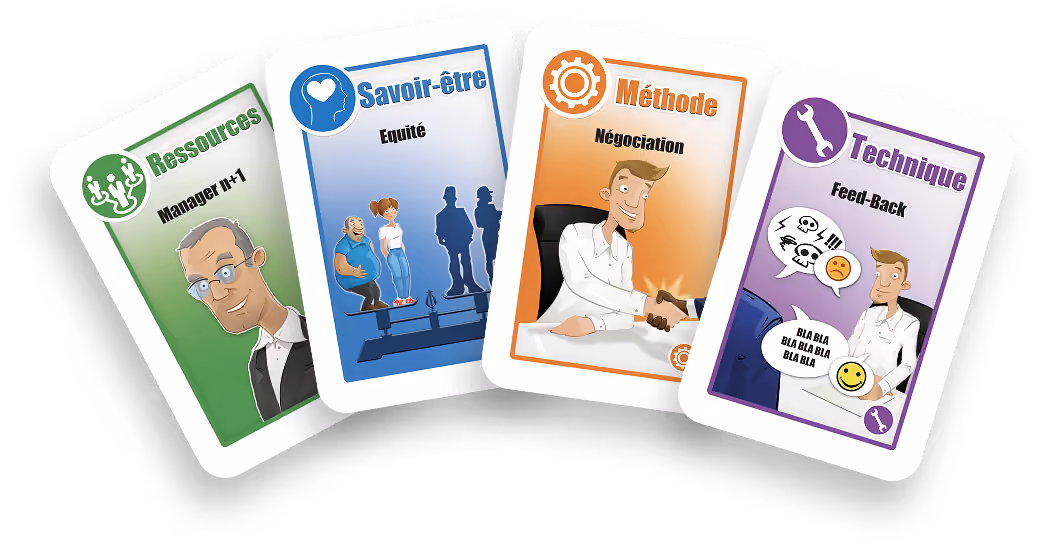 Cartes du jeu Keep Cool réparties en quatre familles : Ressources, Savoir-être, Méthode et Technique