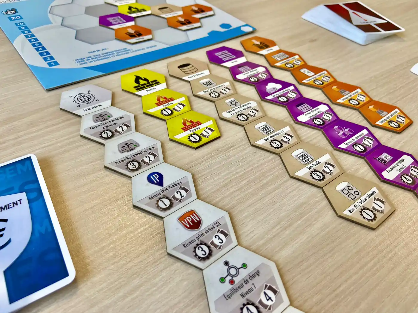 Tuiles hexagonales du jeu Archicloud représentant une architecture cloud