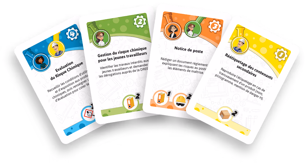 Cartes de Mission Renouvelable : éco-gestes, usine au gaz, ferme éolienne et avancée technologique