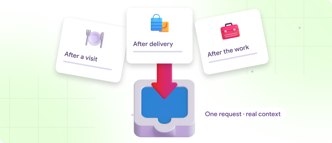 Customer visits, deliveries and completed work feeding into a review request inbox
