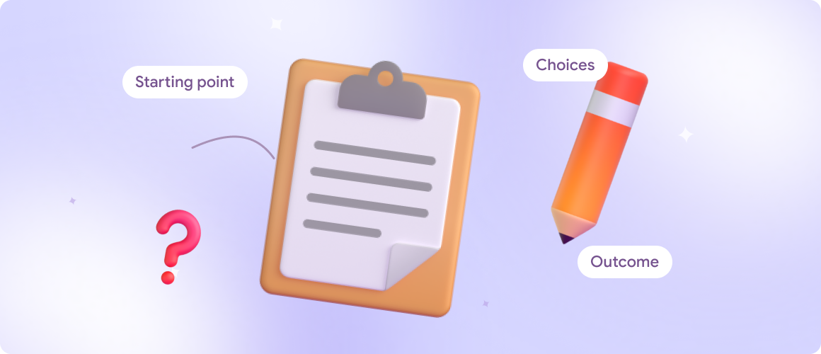 Customer case study questionnaire with starting point, choices and outcome sections