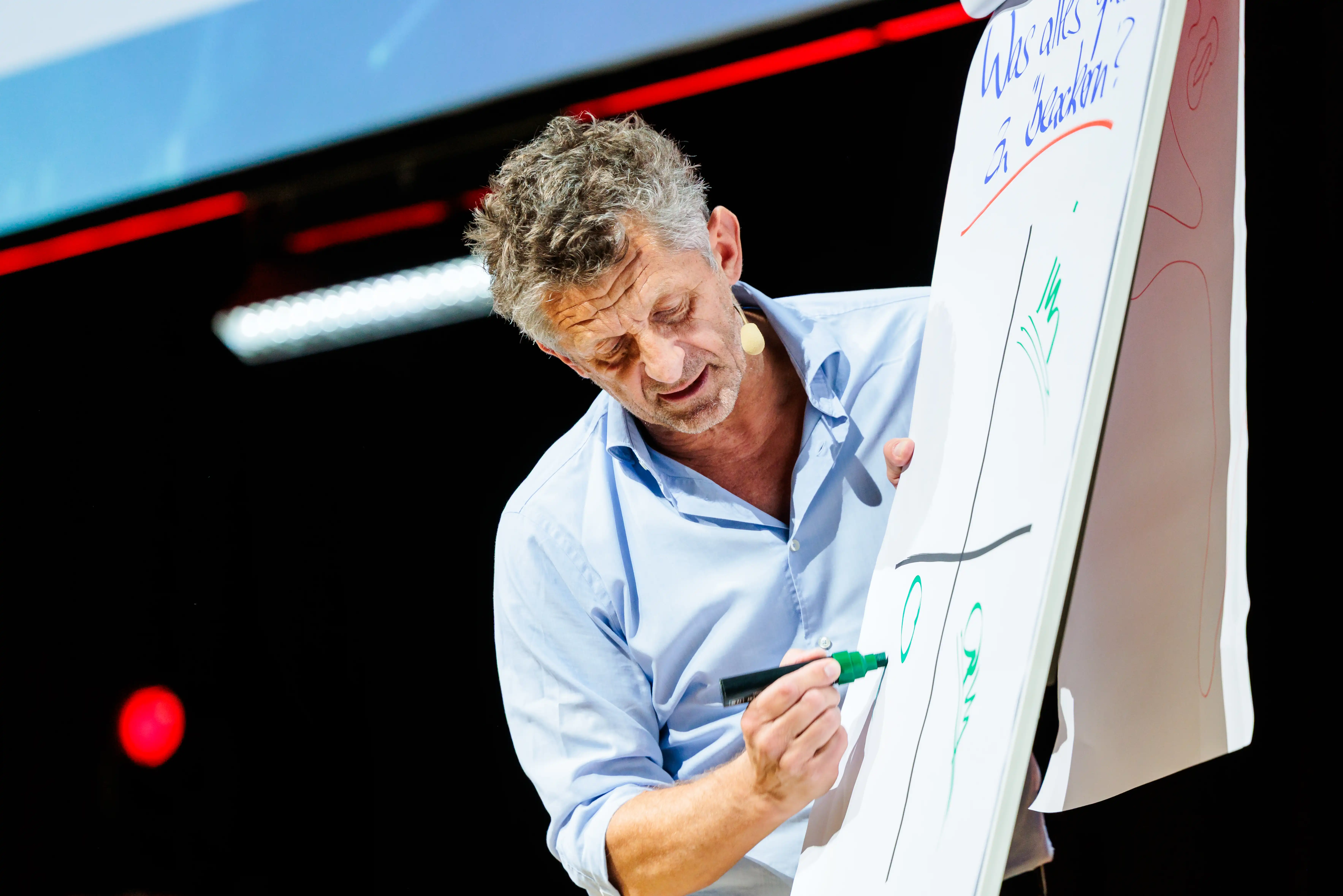 Ralph Goldschmidt, Keynote Umsetzung und Wirksamkeit