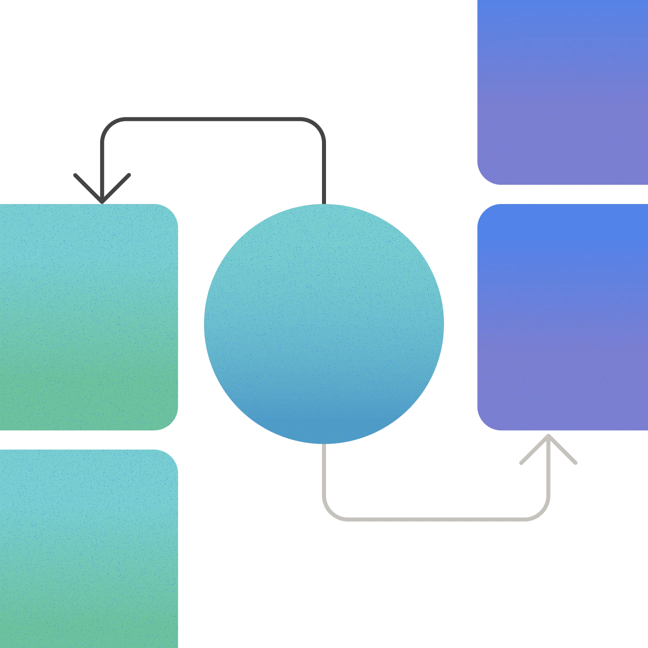 Illustration qui demande de quel type êtes-vous? | TMA Formation