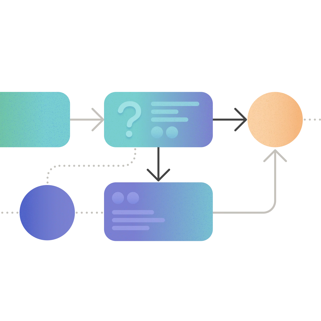 Illustration qui démontre qu'une analyse des besoins rigoureuse permet de cerner le bon enjeu | TMA Formation