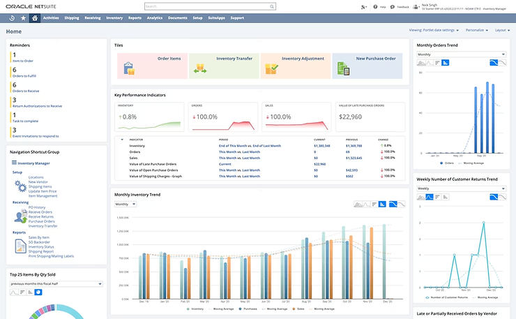 NetSuite Inventory Aging Report