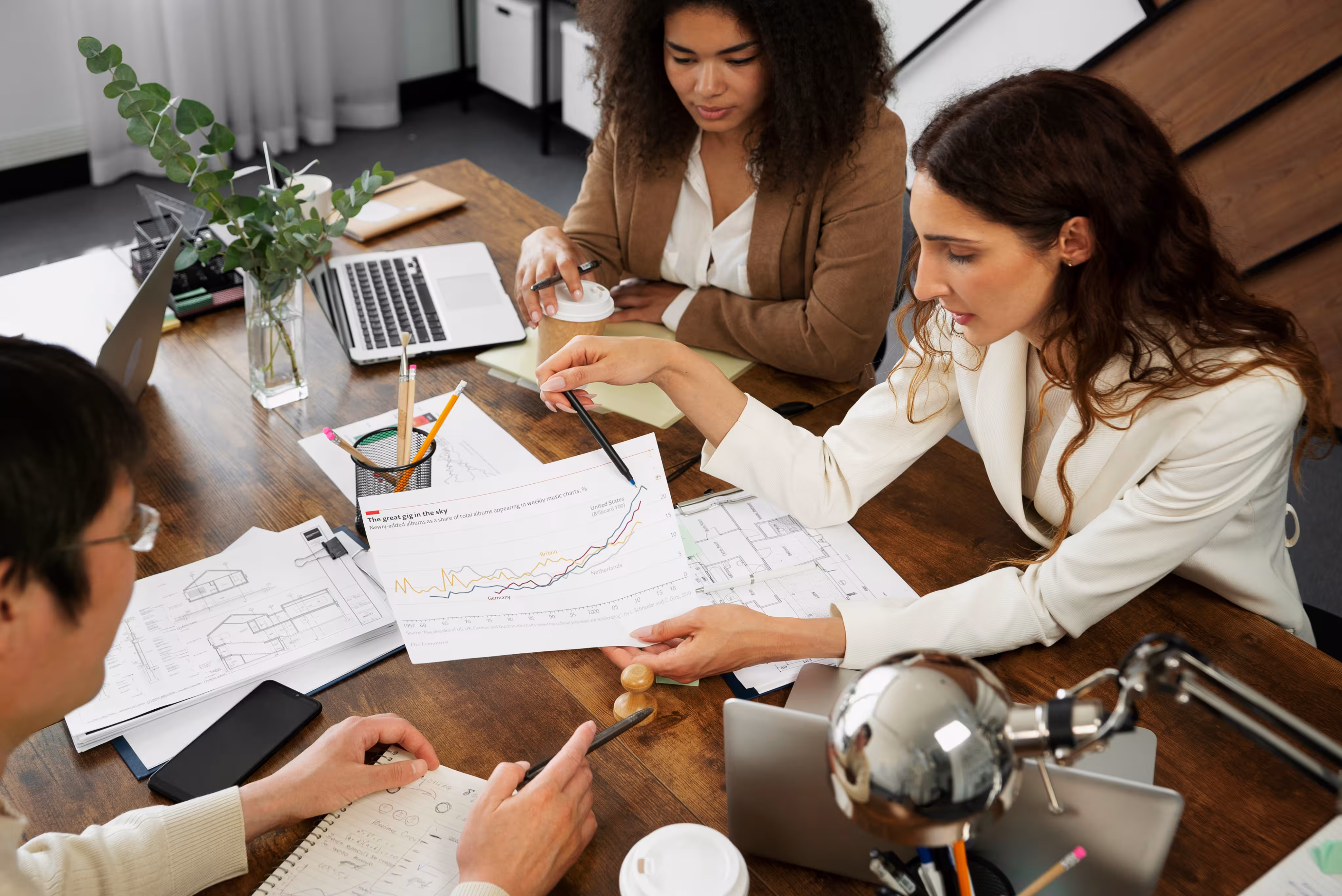 Three professionals reviewing charts and notes around a wooden table with laptops and coffee cups.